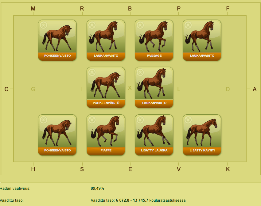 Esimerkkikuva kouluratsastuksesta